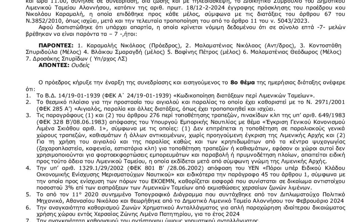 8_2024_ΚΑΘΟΡΙΣΜΟΣ ΖΩΝΩΝ ΧΖΛΠ 2024_ΑΔΑ