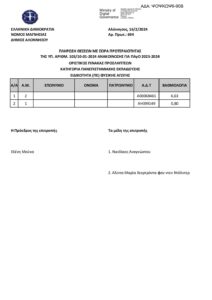 ΨΟΨΚΩΨ6-90Β-Οριστικός-πίνακας-προσληπτέων