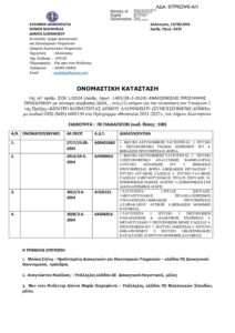 ΠΑΡΑΡΤΗΜΑ ΑΝΑΚΟΙΝΩΣΕΩΝ ΣΟΧ 19-2-2025