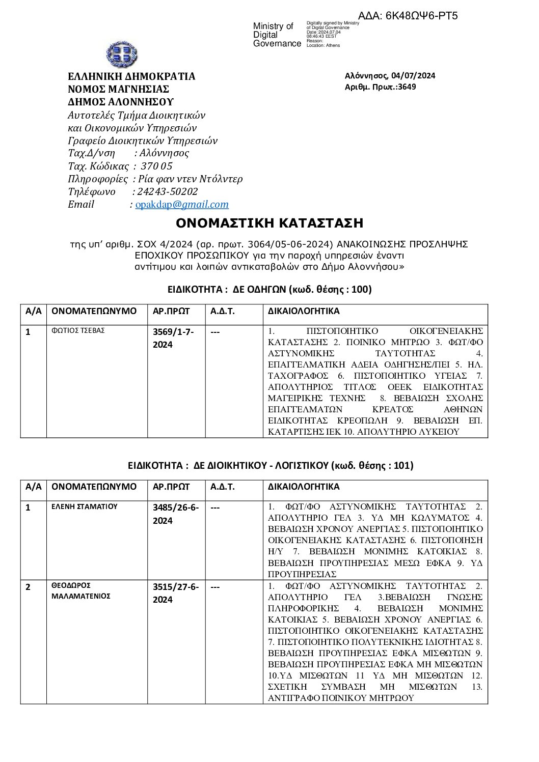 Ονομαστική-Κατάσταση-ΣΟΧ4-2024-6Κ48ΩΨ6-ΡΤ5