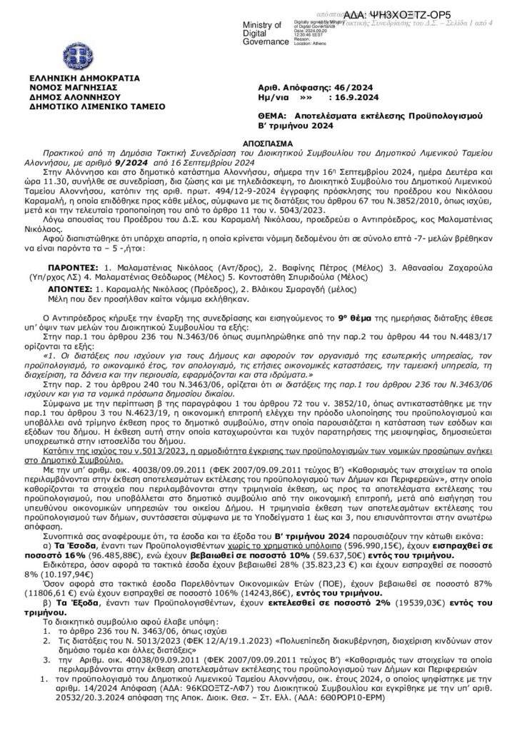 Αποτελέσματα εκτέλεσης Προϋπολογισμού Β’ τριμήνου 2024