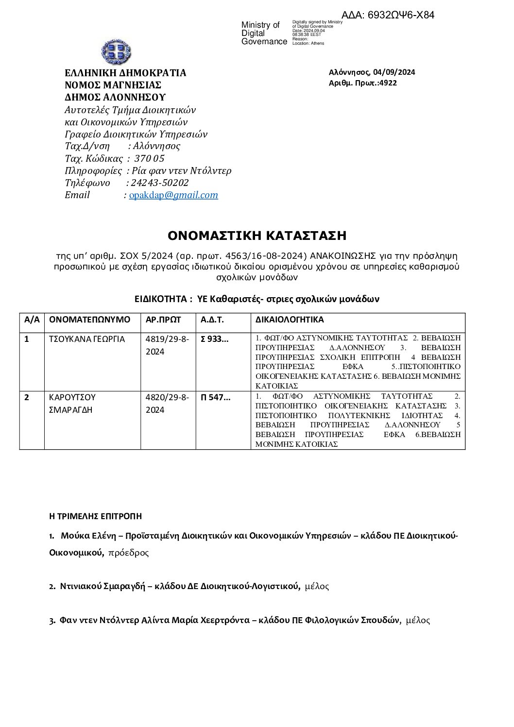 Ονομαστική Κατάσταση 6932ΩΨ6-Χ84