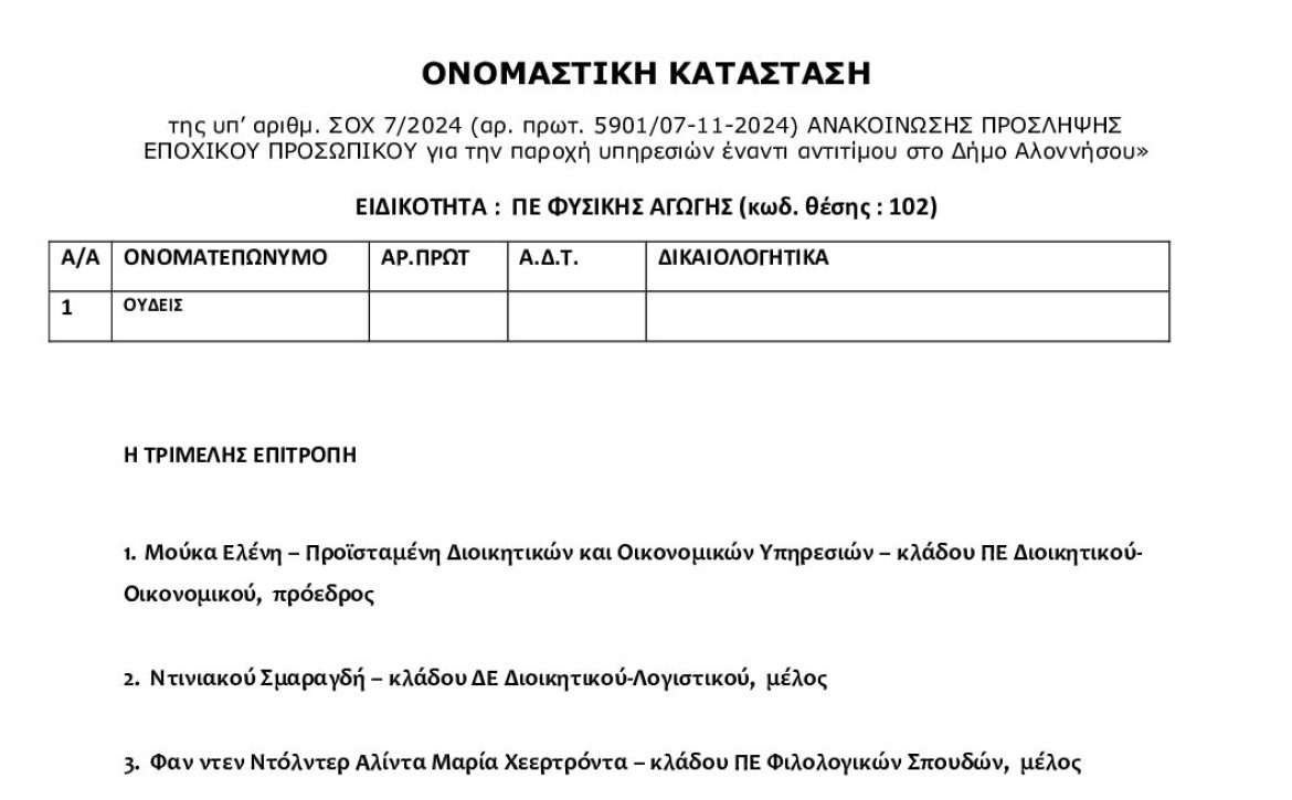 61ΧΗΩΨ6-5ΙΠ ΟΝΟΜΑΣΤΙΚΗ ΚΑΤΑΣΤΑΣΗ ΣΟΧ7-2024