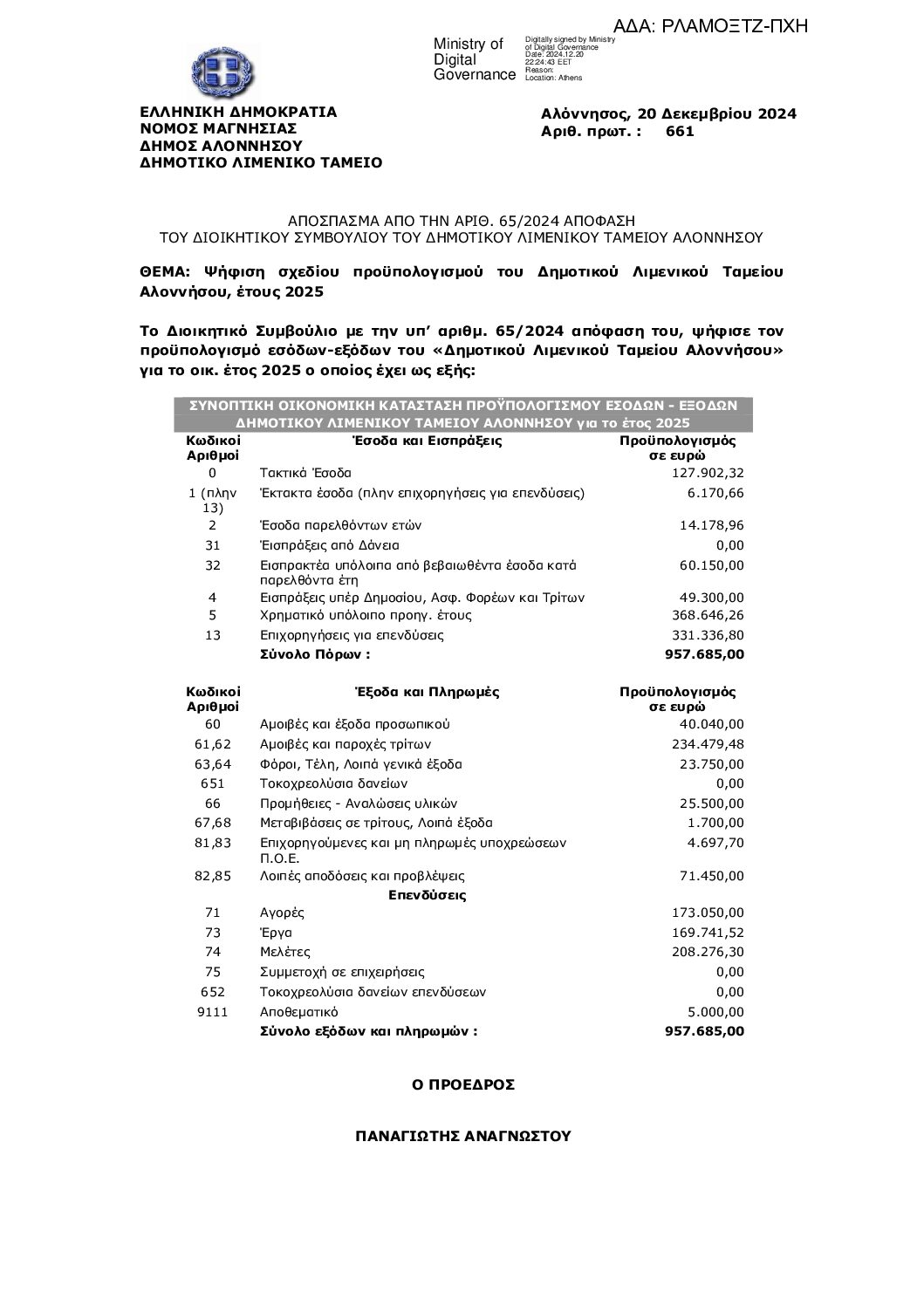 ΣΥΝΟΠΤΙΚΗ ΟΙΚΟΝΟΜΙΚΗ ΚΑΤΑΣΤΑΣΗ ΠΡΟΫΠ 2025 – ΔΙΑΥΓΕΙΑ