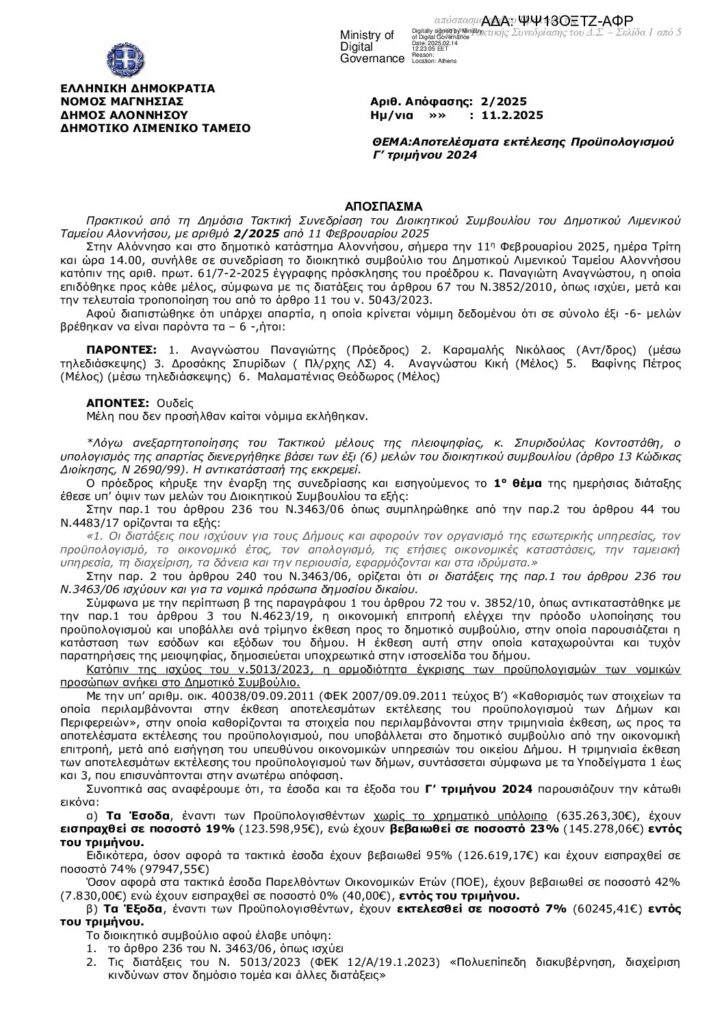 Αποτελέσματα εκτέλεσης Προϋπολογισμού Γ’ τριμήνου 2024