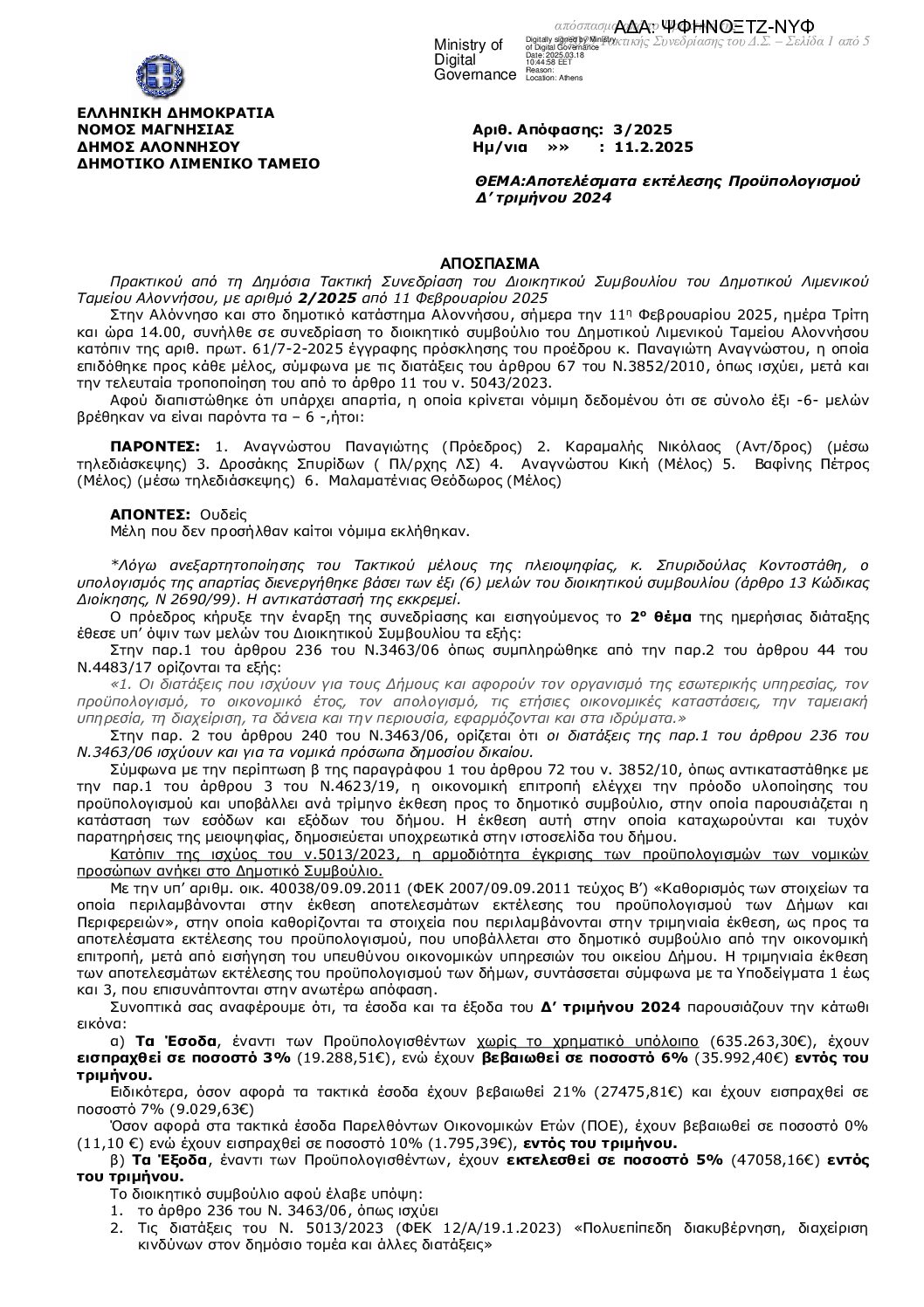 3_2025_ ΕΚΘΕΣΗ Δ΄ΤΡΙΜ 2024