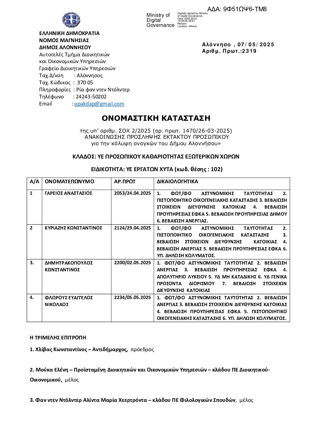 9Φ51ΩΨ6-ΤΜ8 Ονομαστική κατάσταση