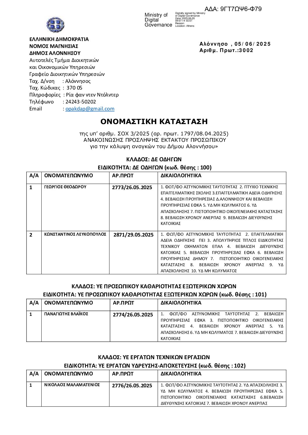 Ονομαστική Κατάσταση ΣΟΧ3-2025 9ΓΤ7ΩΨ6-Φ79