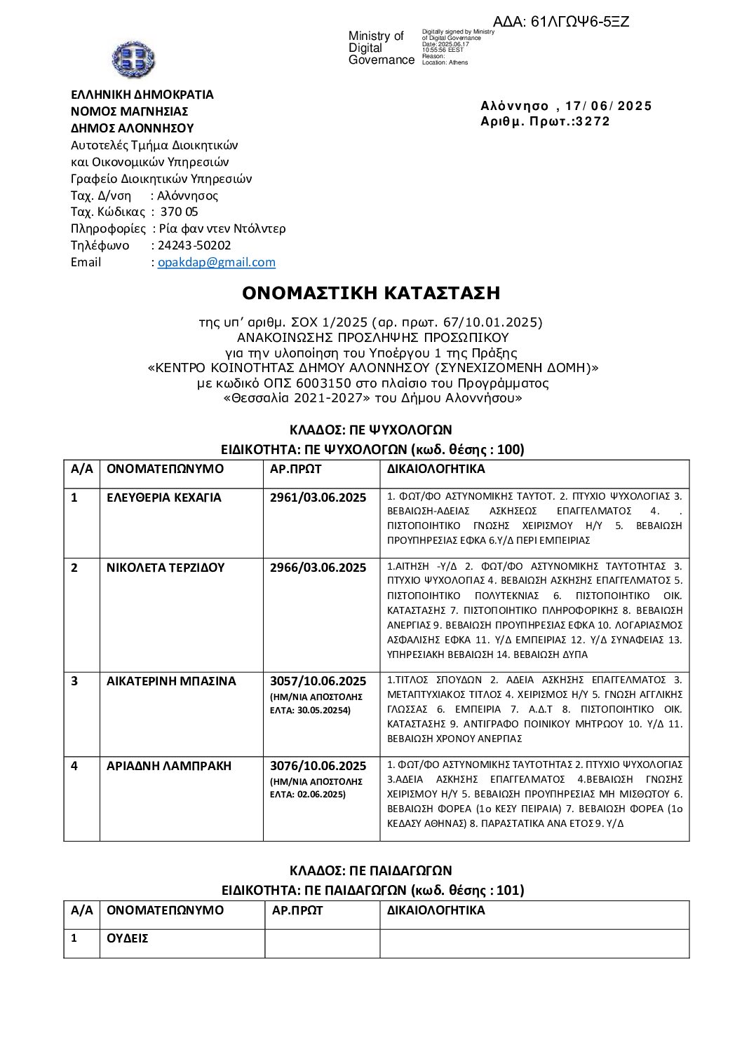 Ονομαστική Κατάστσση ΣΟΧ1-2025 61ΛΓΩΨ6-5ΞΖ
