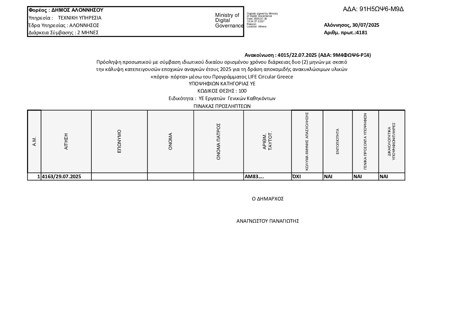 91Η5ΩΨ6-Μ9Δ Πίνακας προσληπτέων 4015 22.07.2025 ανακοίνωσης