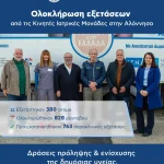 Ολοκλήρωση εξετάσεων από τις Κινητές Ιατρικές Μονάδες στην Αλόννησο
