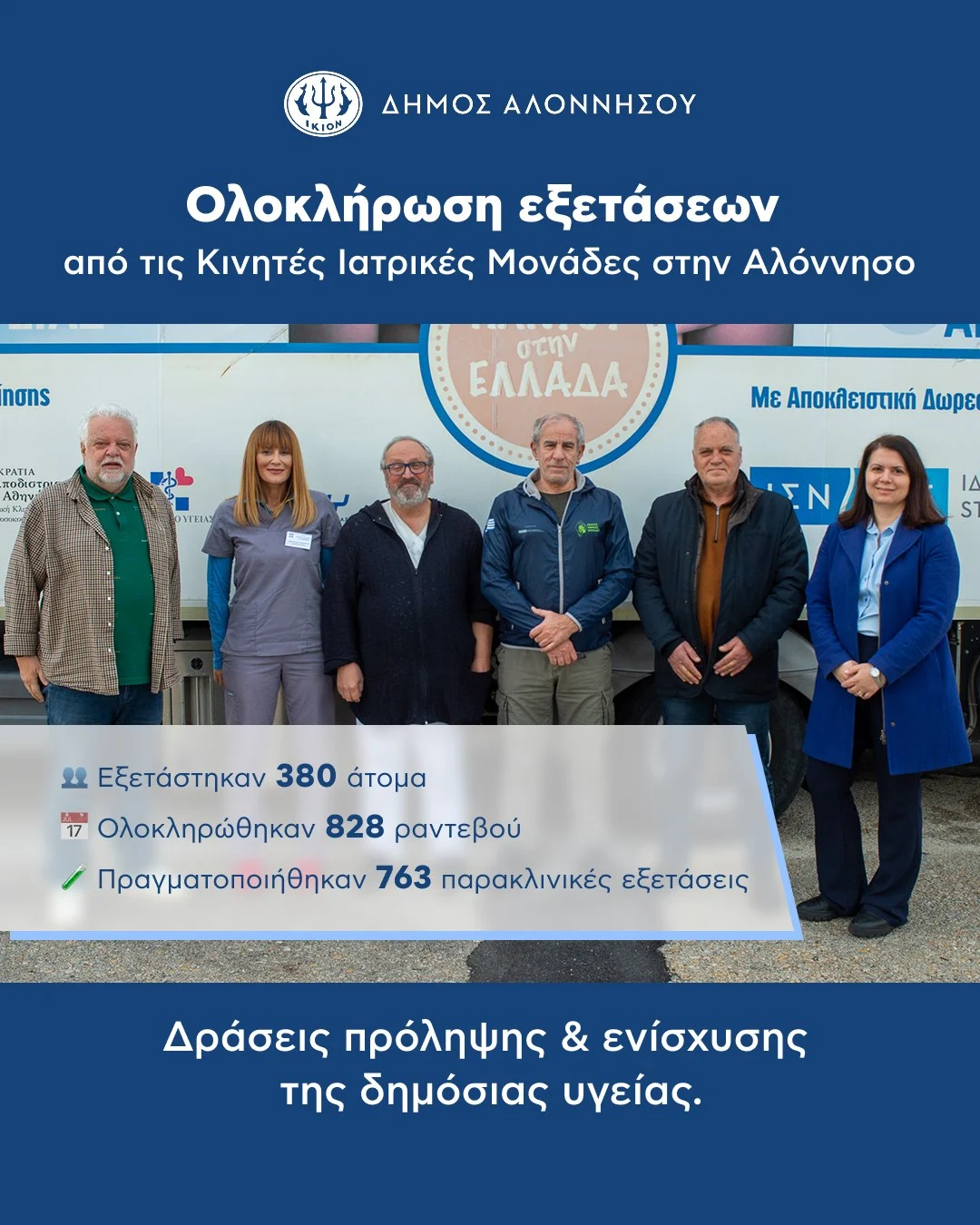 Ολοκλήρωση εξετάσεων από τις Κινητές Ιατρικές Μονάδες στην Αλόννησο