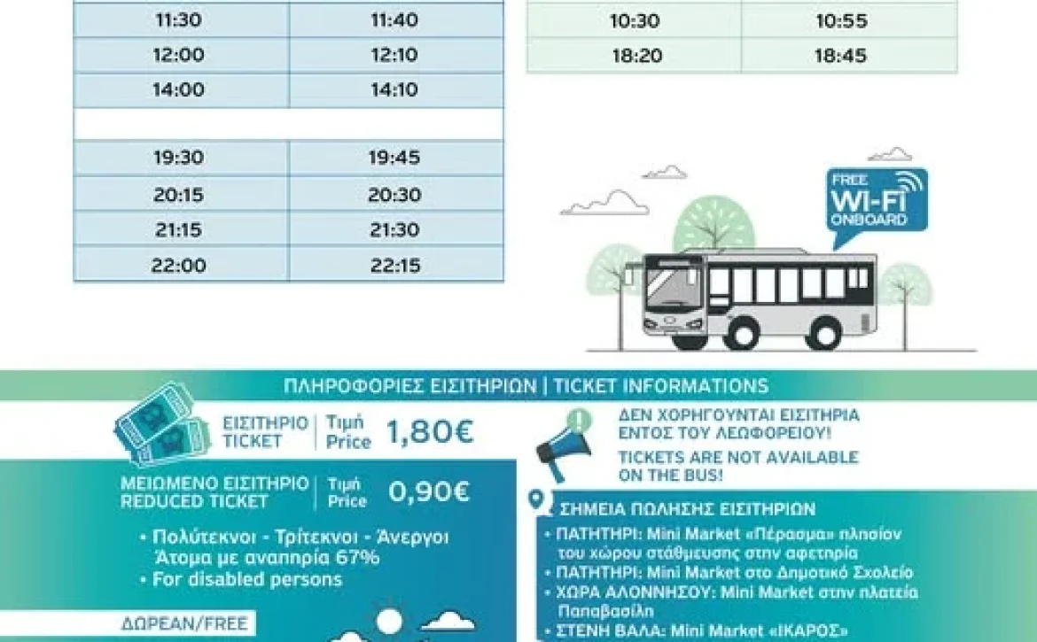 Καλοκαίρι 2026 στην Αλόννησο με τη Δημοτική Συγκοινωνία