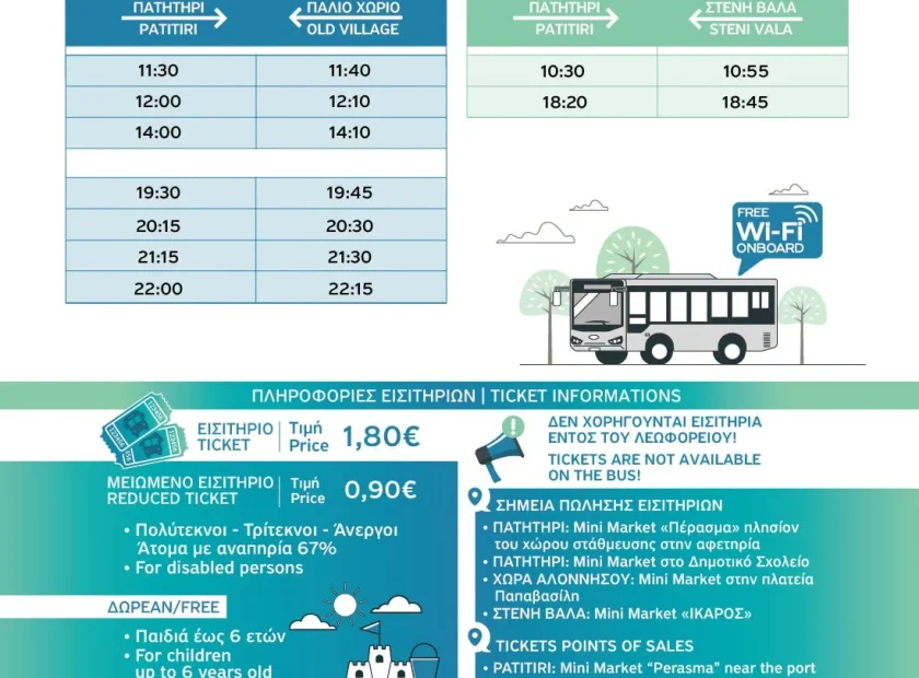 Καλοκαίρι 2026 στην Αλόννησο με τη Δημοτική Συγκοινωνία