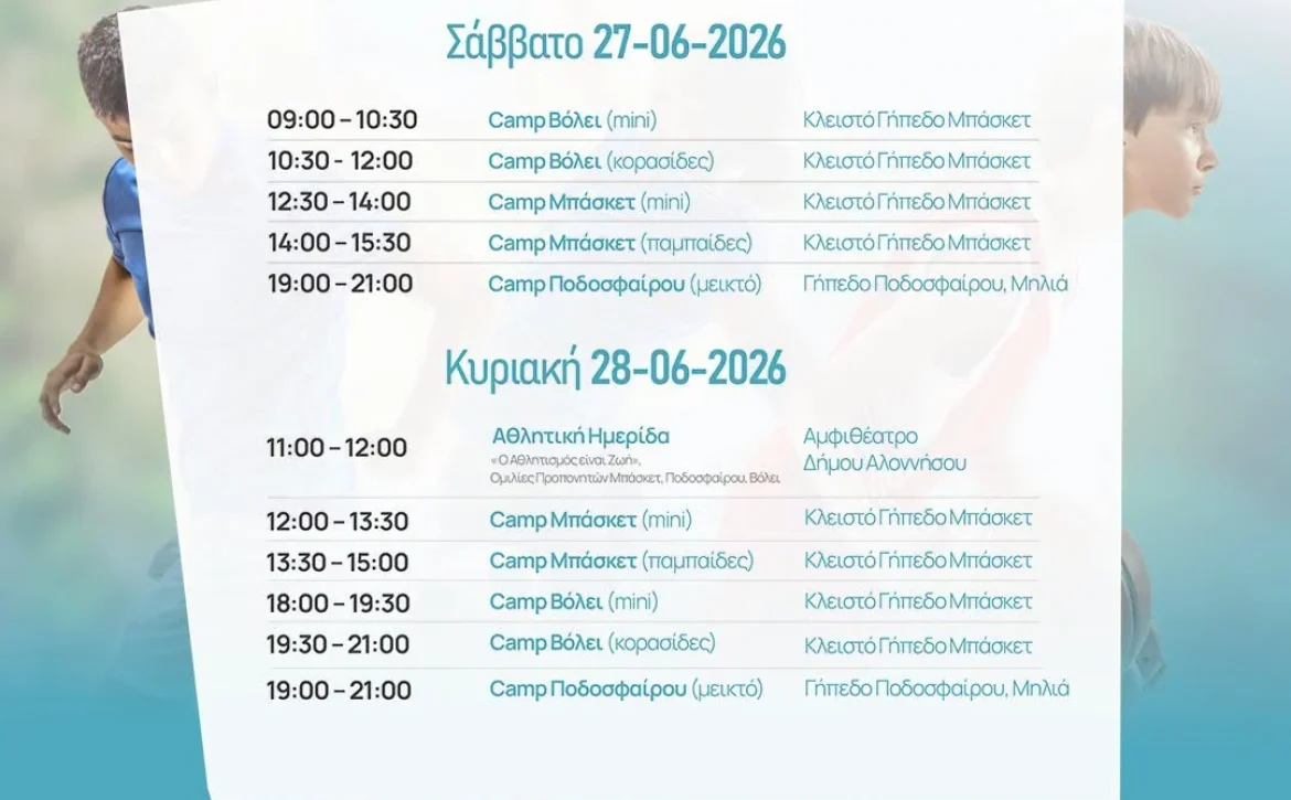 Το πρόγραμμα του 1st Alonissos Sports Camp