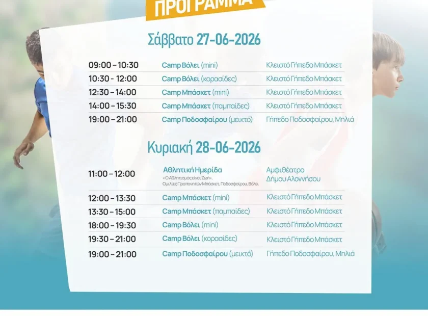 Το πρόγραμμα του 1st Alonissos Sports Camp