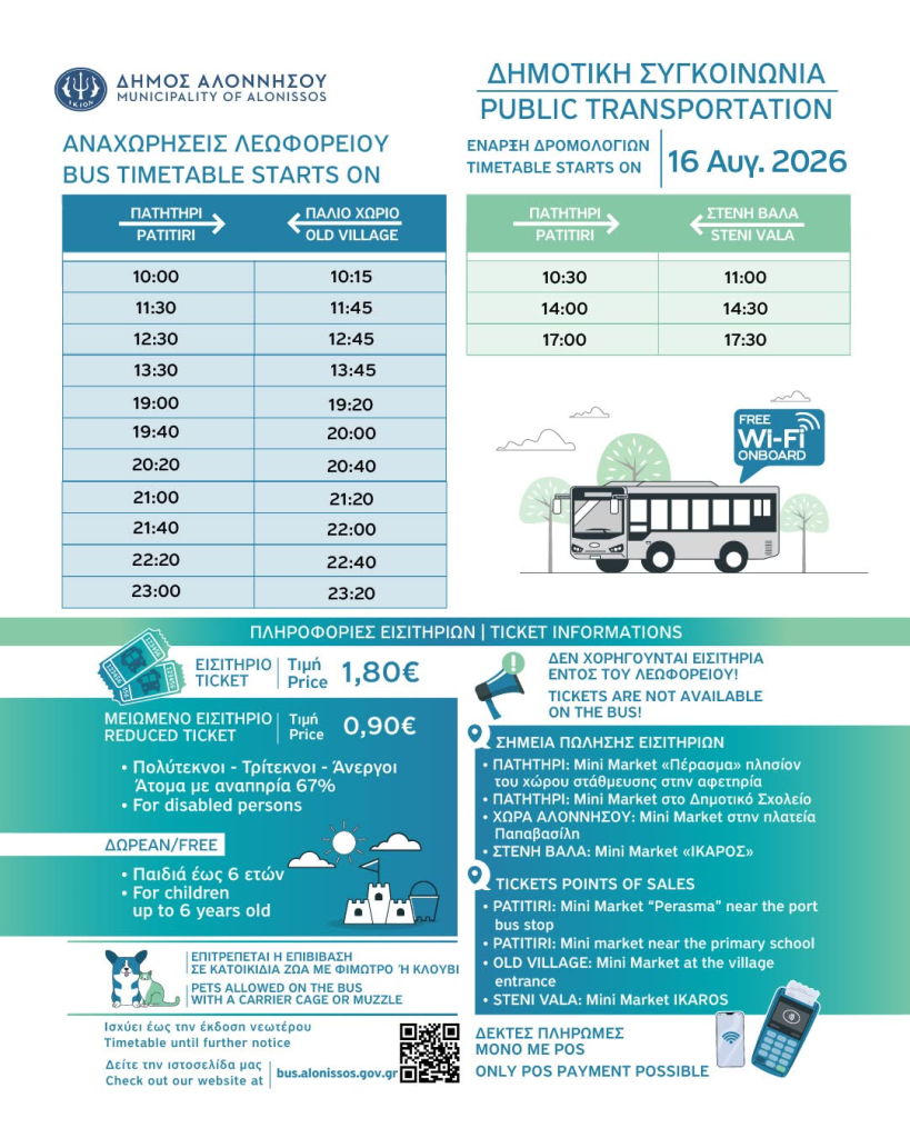 Δρομολόγια 16 Αυγούστου 2026