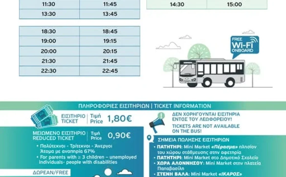 May be an illustration of map, train and text