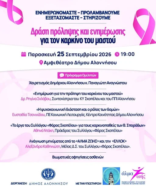 Μιλάμε για την πρόληψη