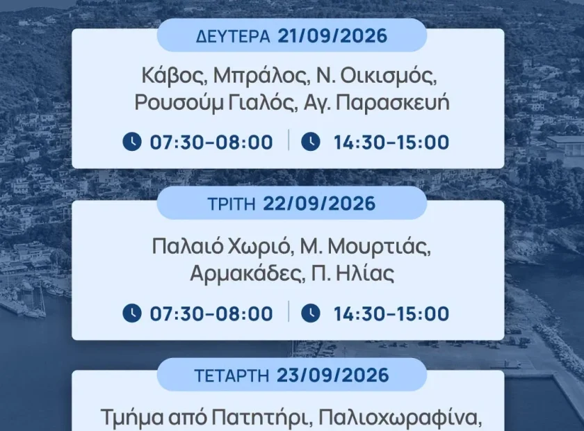ΑΝΑΚΟΙΝΩΣΗ – ΠΡΟΓΡΑΜΜΑΤΙΣΜΕΝΕΣ ΔΙΑΚΟΠΕΣ ΡΕΥΜΑΤΟΣ