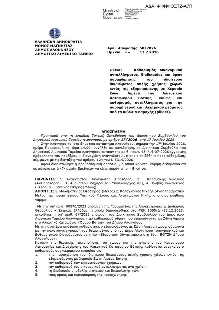 Καθορισμός τελών χρήσης και παροχών στο αλιευτικό καταφύγιο Βότσης Αλοννήσου για το 2026