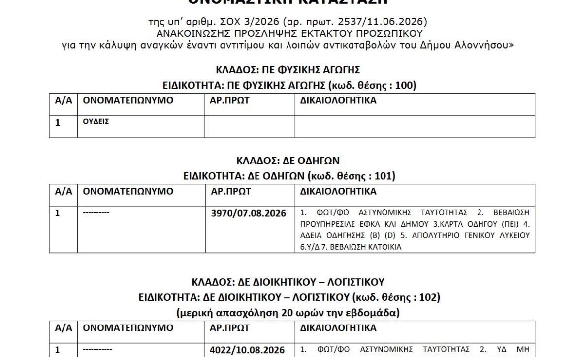 Ονομαστική Κατάσταση ΣΟΧ 3_2026_ΡΕΚΔΩΨ6-9ΝΟ Preview