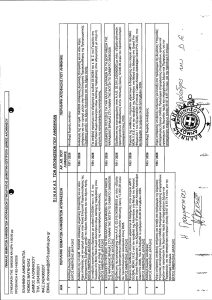 πινακας αποφασεων 29_2026 δημοτικης επιτροπης
