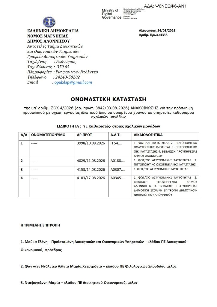 ΠΡΟΣΩΡΙΝΑ ΑΠΟΤΕΛΕΣΜΑΤΑ ΣΟΧ 4/2026 για την πρόσληψη προσωπικού σε υπηρεσίες καθαρισμού σχολικών μονάδων